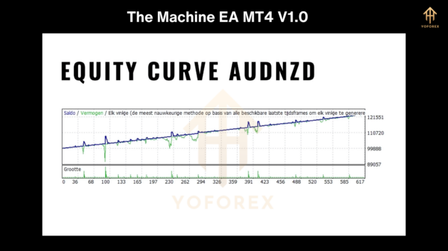 The Machine EA V1.0