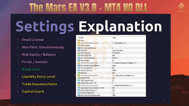 The Mars EA V3.8