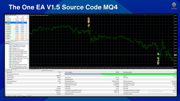 The One EA V1.5 Source Code