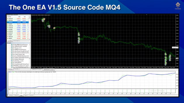 The One EA V1.5 Source Code