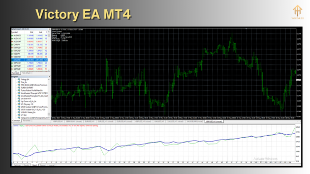 Victory EA MT4