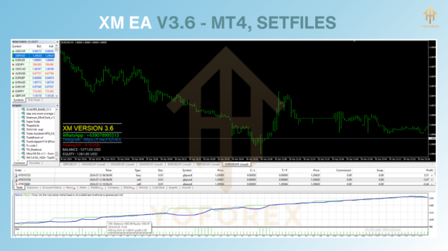 XM EA V3.6