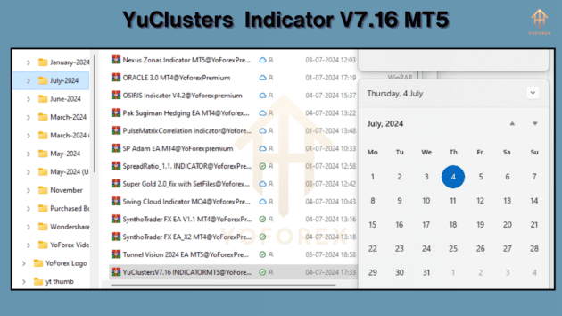 YuClusters Indicator V7.16