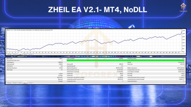 ZHEIL EA V2.1