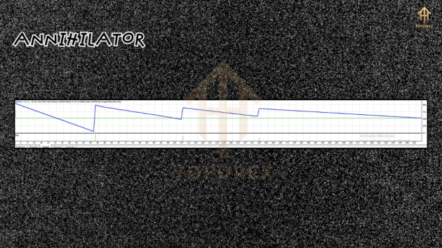 Annihilator EA V1.0