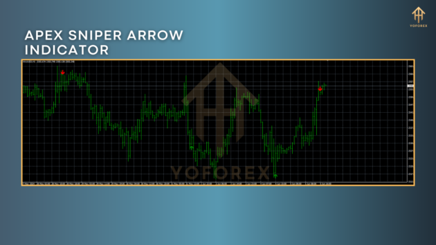 Apex Sniper Arrow Indicator