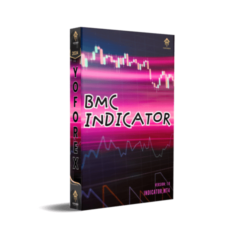 BMC Indicator V1.0