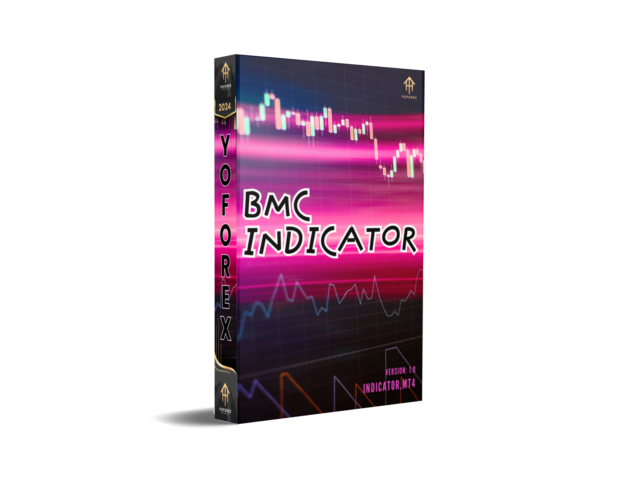 BMC Indicator V1.0