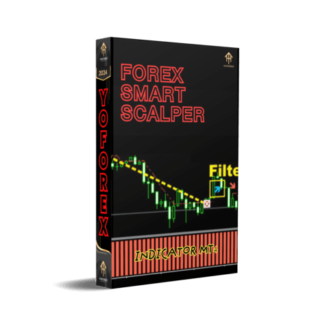 Forex SMART Scalper Indicator V1.0