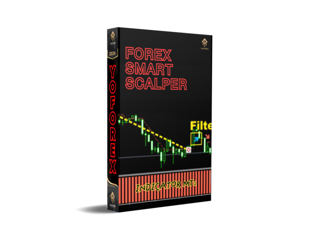 Forex SMART Scalper Indicator V1.0