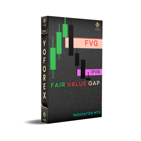 Fair Value Gap Indicator MT5