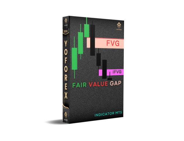 Fair Value Gap Indicator MT5