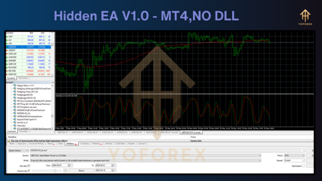 HIDDEN EA MT4