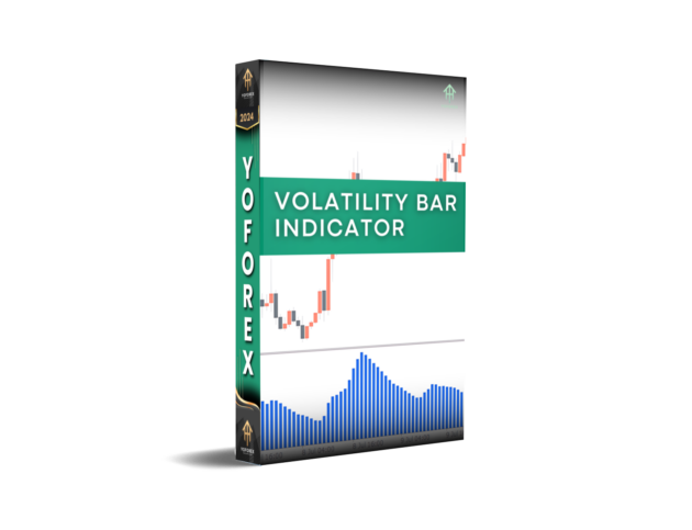 Volatility Bar Indicator