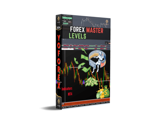 Forex Master Levels Indicators