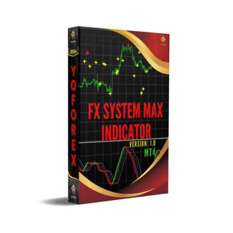 Fx System Max Indicator V1.0