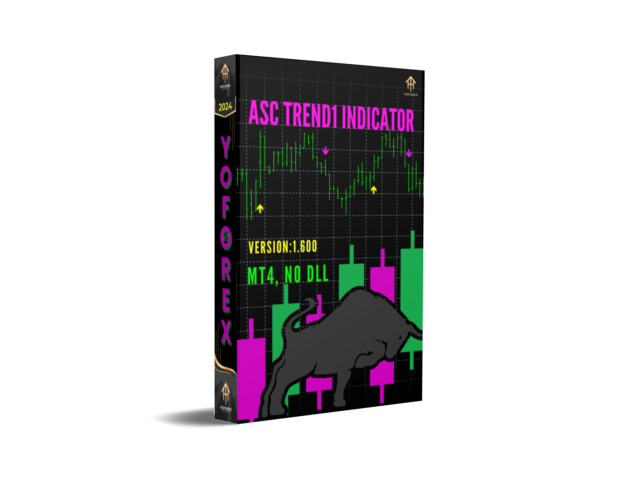 ASC Trend1 V1.600 Indicator