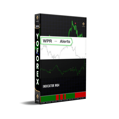 WPR Alerts Indicator MQ4