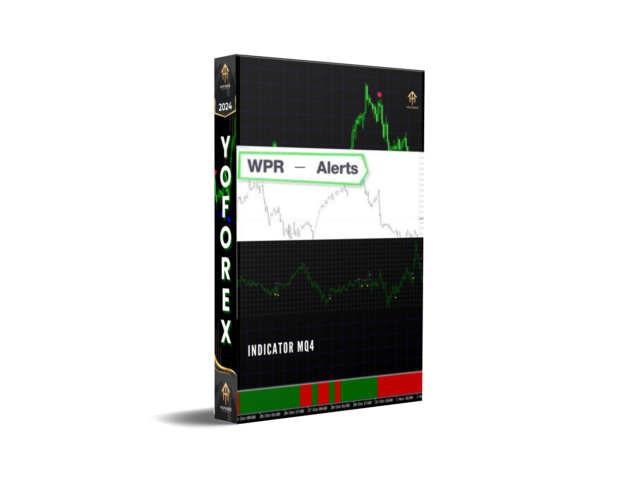 WPR Alerts Indicator MQ4