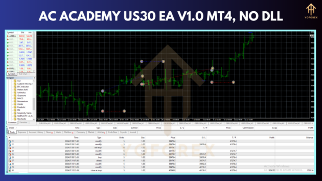 AC ACADEMY US30 EA V1.0