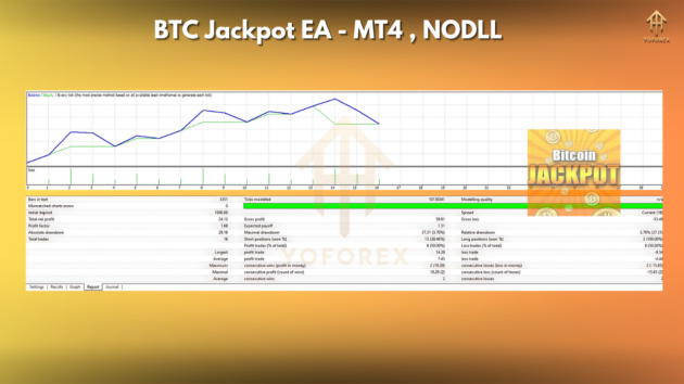 BTC JACKPOT EA MT4