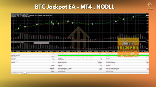 BTC JACKPOT EA MT4