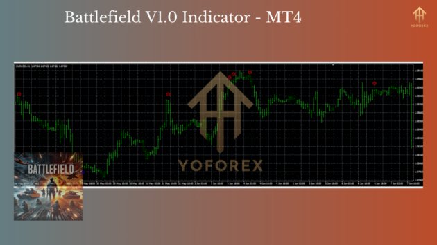 Battlefield V1.0 Indicator MT4