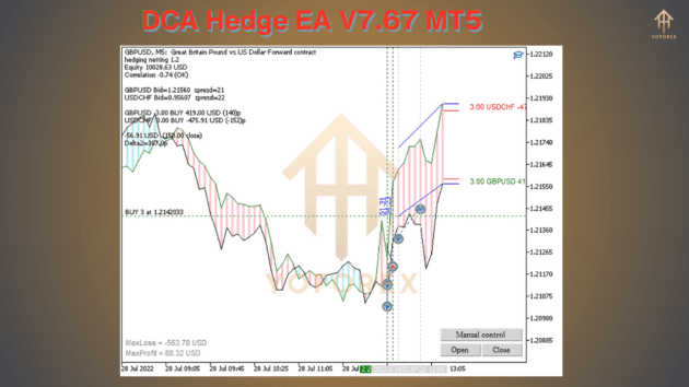 DCA Hedge EA V7.67