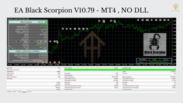 EA Black Scorpion V10.79