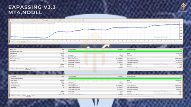 EA PASSING V3.3