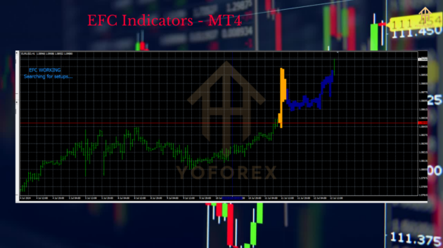 EFC Indicators