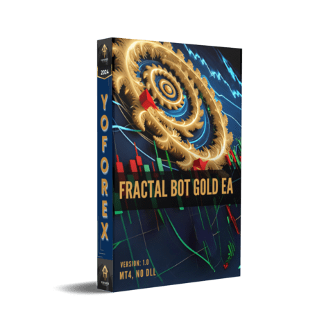 Fractal Bot Gold EA V1.0