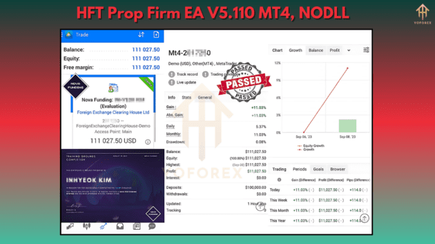 HFT Prop Firm EA V5.110