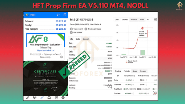 HFT Prop Firm EA V5.110