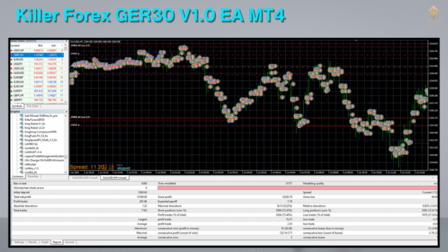 Killer Forex GER30 V1.0 EA