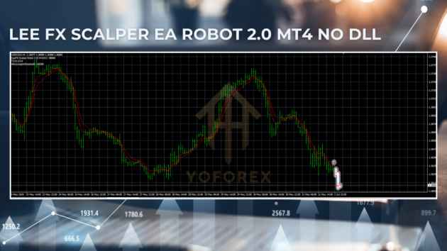 Lee FX Scalper EA Robot V2.0