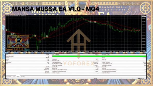 MANSA MUSSA EA V1.0 MT4