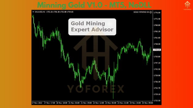 Minning Gold EA V1.0