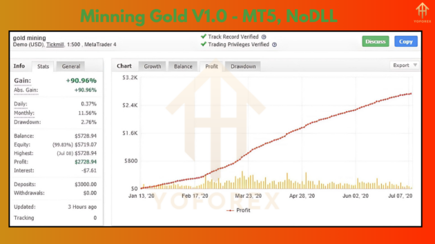 Minning Gold EA V1.0