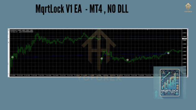 MqrtLock V1 EA MT4