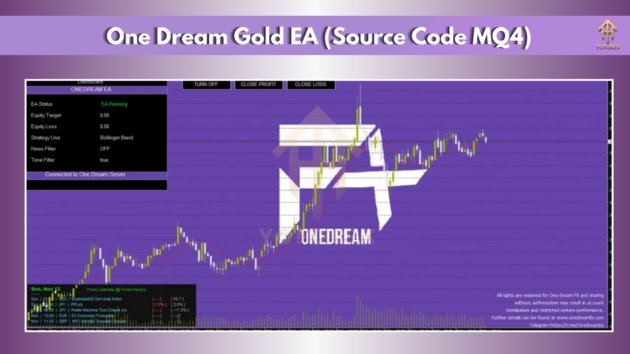 One Dream Gold EA Source Code