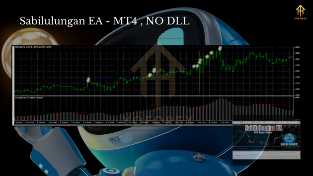 Sabilulungan EA MT4