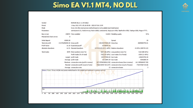 Simo EA V1.1