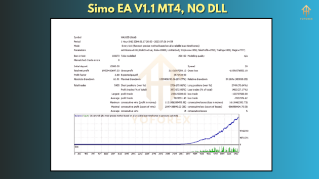 Simo EA V1.1