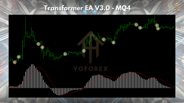 Transformer EA V3 MT4