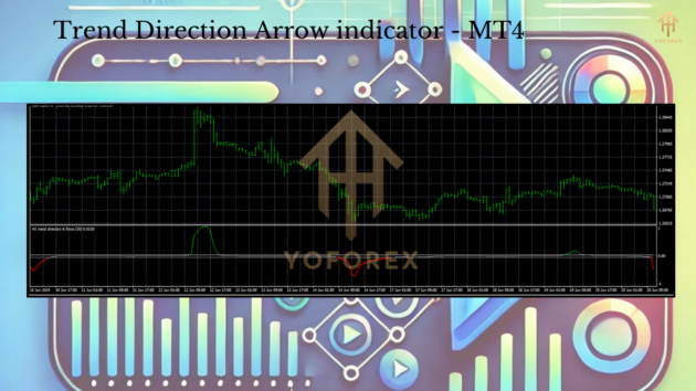 Trend Direction Arrow Indicator