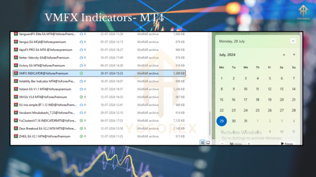 VMFX Indicators MT4