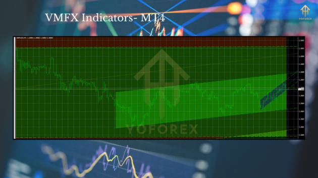 VMFX Indicators MT4