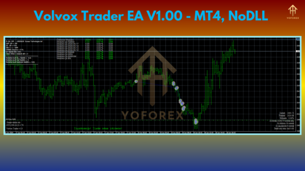 Volvox Trader EA V1.0