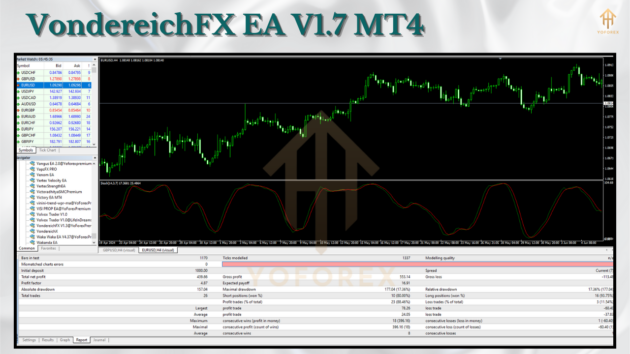 VondereichFX EA V1.7